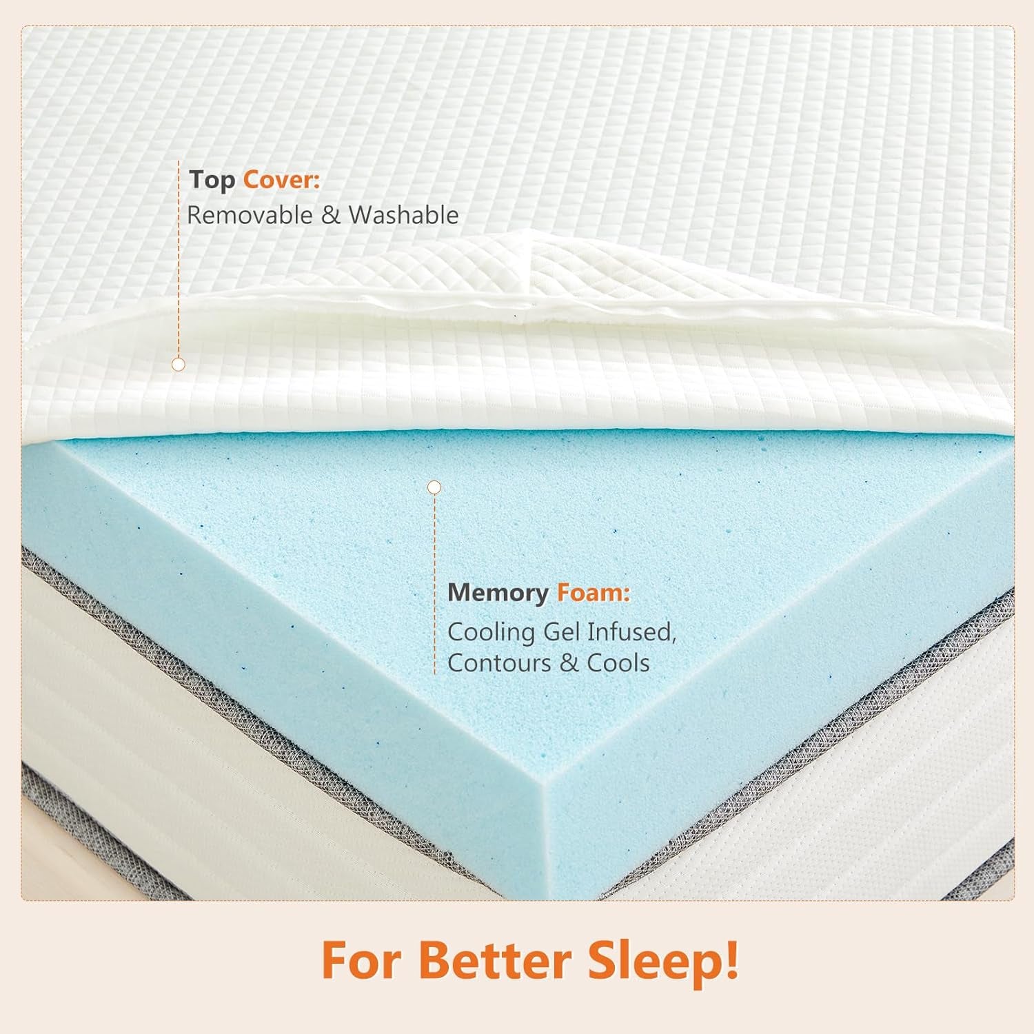 full-mattress-topper-memory-foam-pad-3-inch-cooling-gel-infused-removable-soft-cover-ventilated-sleeper-sofa-rv-camper-white
