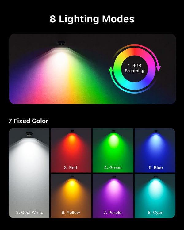 8 Pack Color Changing Solar Gutter Lights Outdoor Decorative4