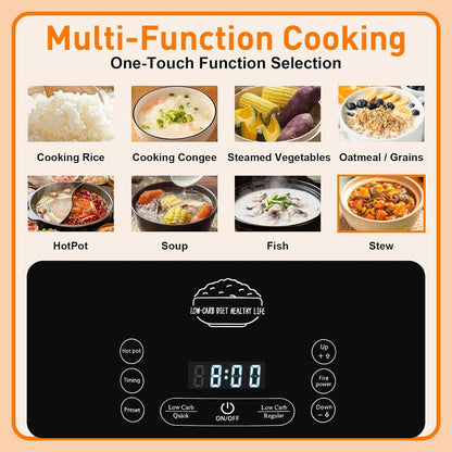 3L Low Carb Rice Cooker, 800W Rice Cooker That Removes Starch | Designed as a Low Sugar Rice Cooker with 4-Stage Starch Removal, Low Carb Rice Cooker for Healthier Rice Cooking.5