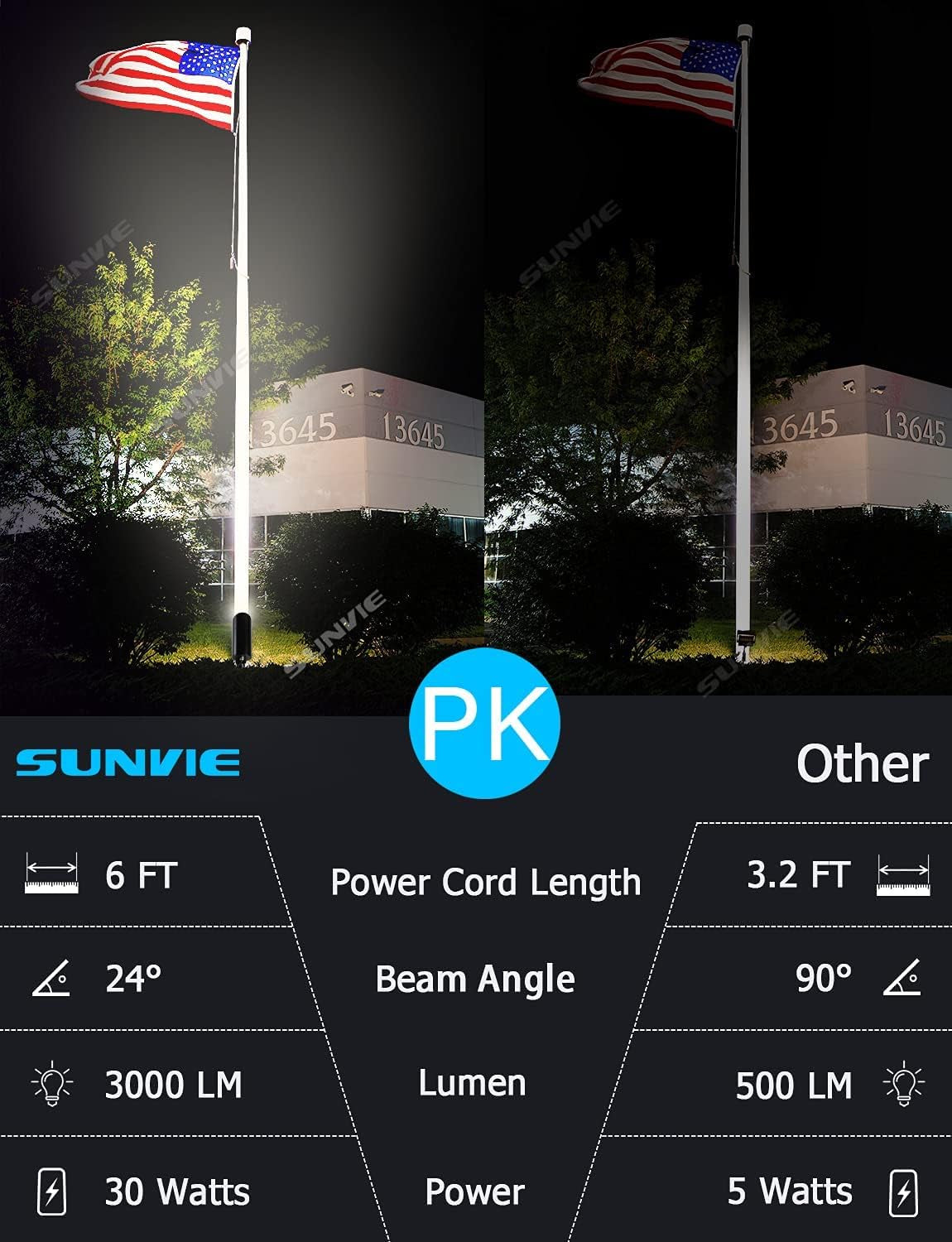 30w-spot-lights-outdoor-led-spotlight-120v-3000lm-ultra-bright-flag-pole-light-with-metal-stake-warm-white-flood-light-landscape-lighting-for-yard-flag-tree-garden-6-ft-cord-with-plug-2-pack