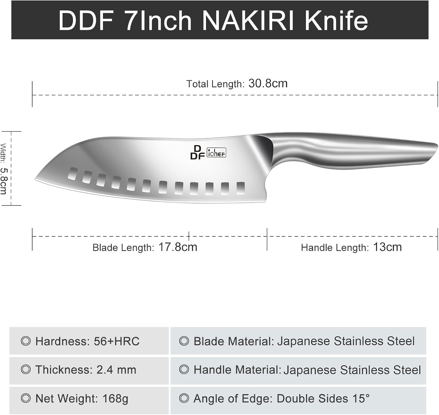 chef-knife-7-inch-high-carbon-stainless-steel-santoku-dishwasher-safe