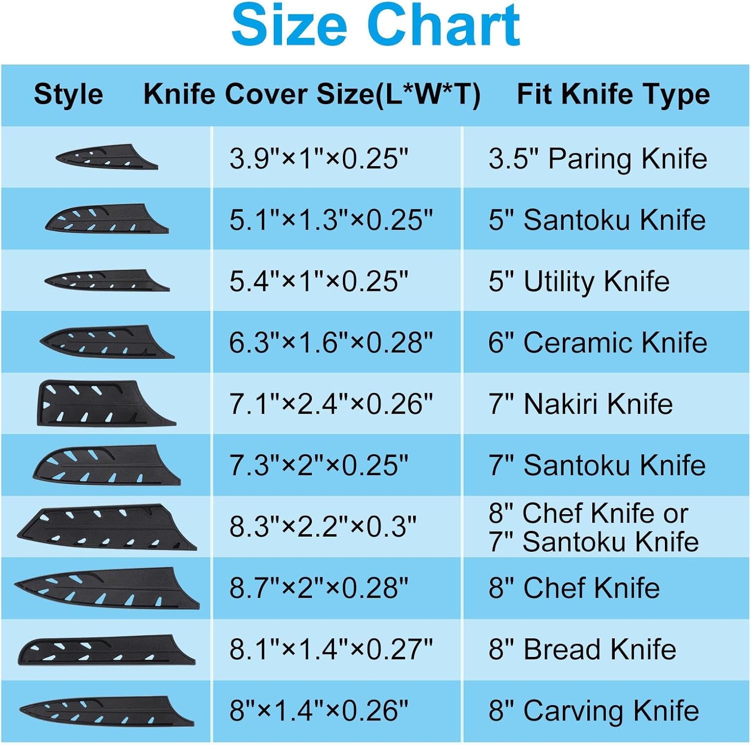 plastic-safety-knife-cover-sleeves-for-7-santoku-knife-2-pack-knives-edge-guard-blade-protector-universal-knife-sheath-for-kitchen-black