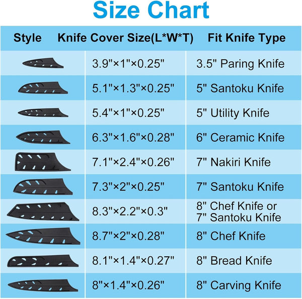 Plastic Safety Knife Cover Sleeves for 7" Santoku Knife, 2 Pack Knives Edge Guard Blade Protector Universal Knife Sheath for Kitchen, Black5