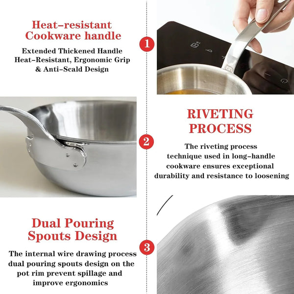 5.1 Inch Mini Egg Pan Stainless Steel Sauce Pan Omelet Pan with Pour Spout | 1/2 Quart Frying Pan, SUS304 Stainless Steel Mini Skillet for Egg Frying Pan, Butter Warmer, with 11" Scraper, Red4