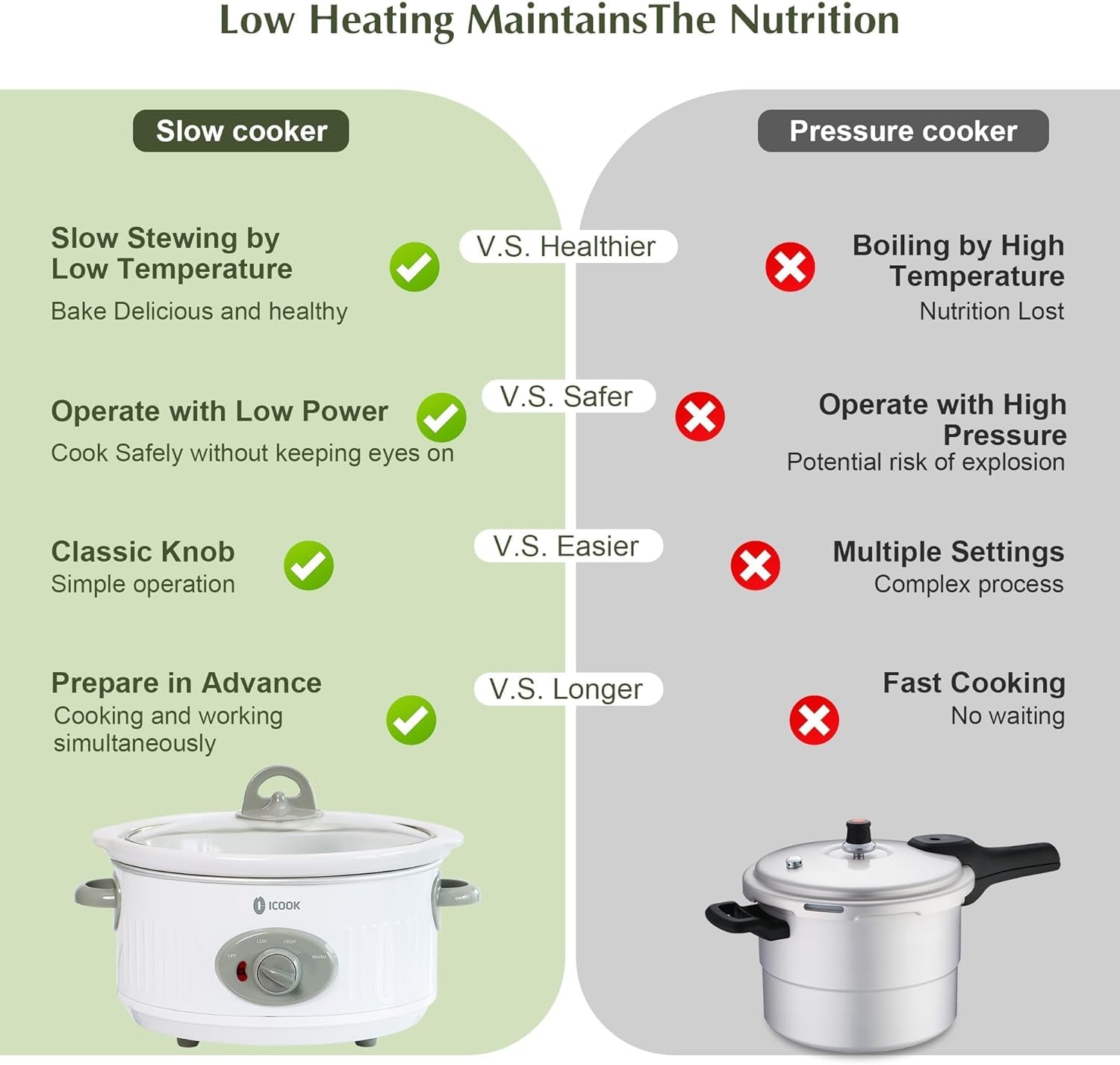 3-5-quart-slow-cooker-with-3-heat-settings-non-stick-and-dishwasher-safe-removable-ceramic-pot-tempered-glass-lid-cool-touch-handles-for-entrees-soups-stews-ivory-white