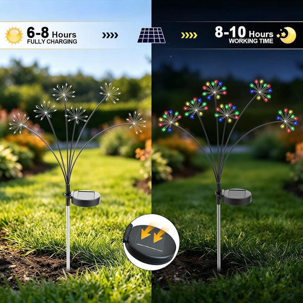 Solar Garden Lights Outdoor, Upgraded Solar Swaying Starburst Light Waterproof with 2 Modes, Solar Fairy Firework Lights for Yard Patio Pathway Flowerbed Balcony Garden Decoration (Multicolor, 2 Pack)3