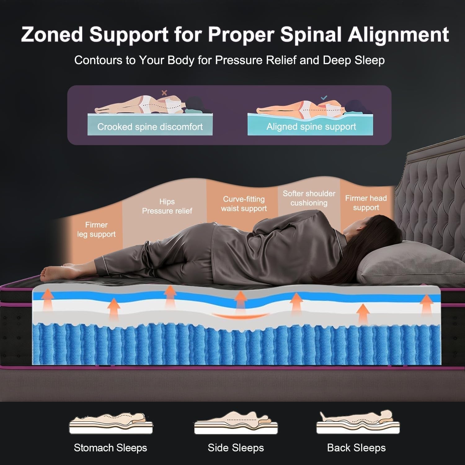 14-inch-queen-mattress-hybrid-cooling-gel-infused-for-pressure-relief-motion-isolation-breathable-cover-certipur-us-certified