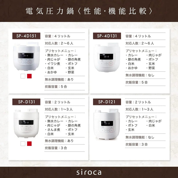 Electric Pressure Cooker SP-D131(W) (White)【Japan Domestic Genuine Products】8