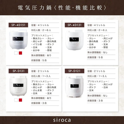 Electric Pressure Cooker SP-D131(R) (Red)【Japan Domestic Genuine Products】8