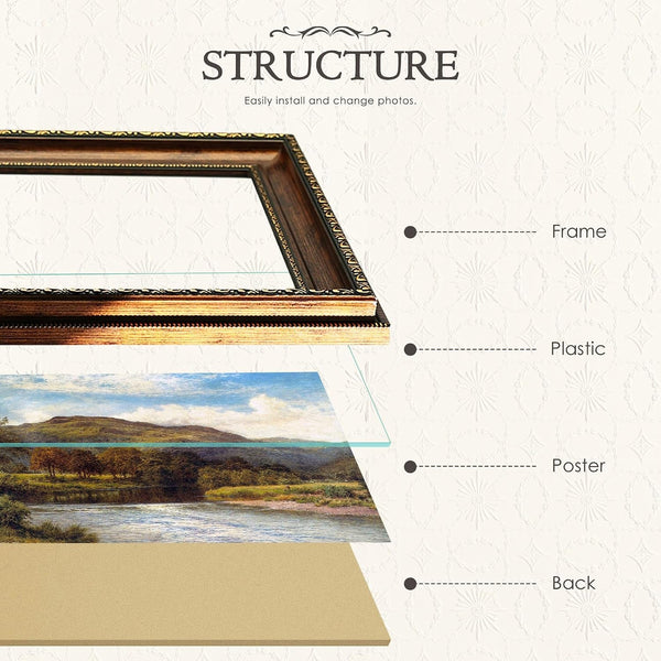 Vintage 24X36 Poster Frame HD Plastic Golden Brown5