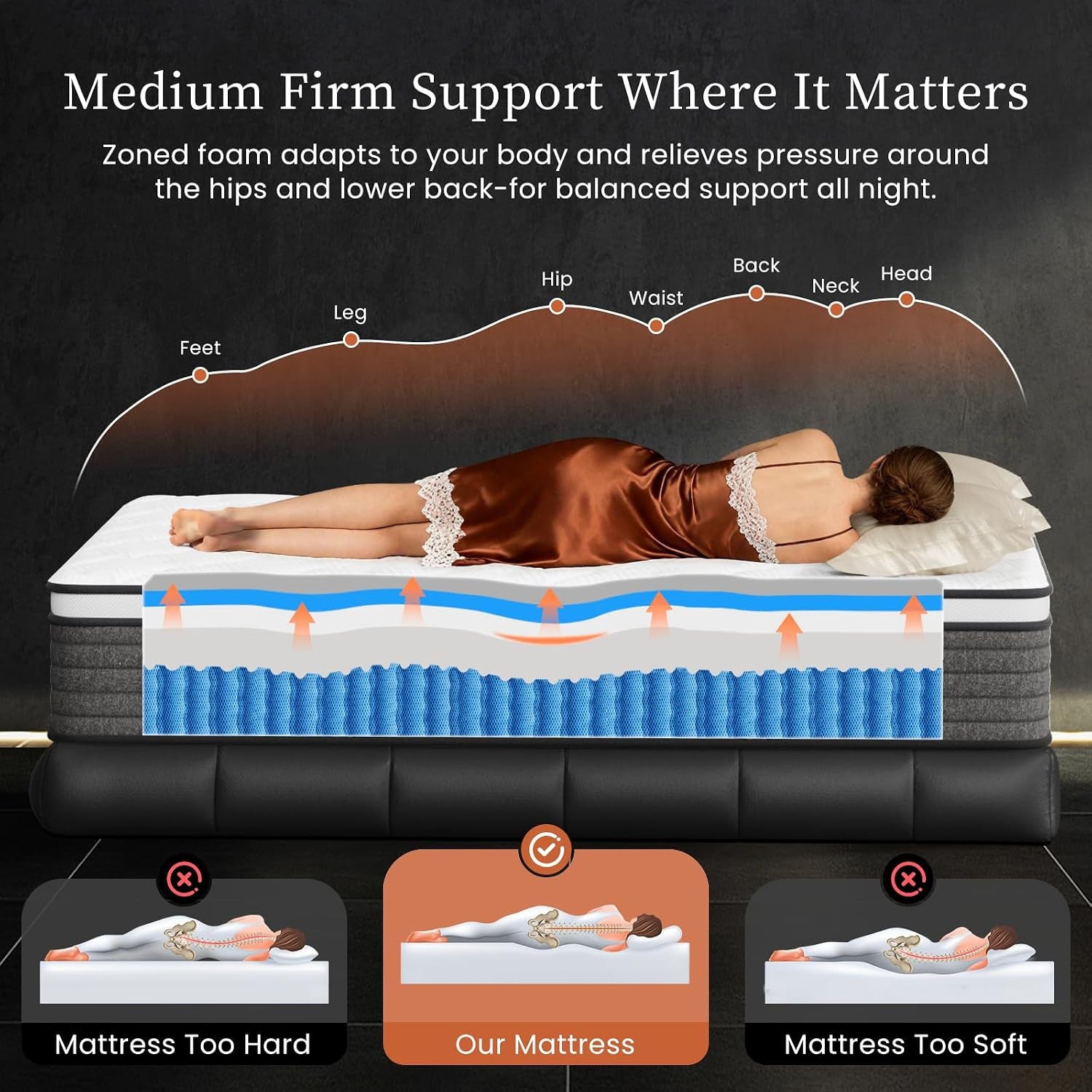 full-mattress-14-inch-hybrid-full-size-gel-memory-foam-mattress-in-a-box-individually-wrapped-pocket-spring-pressure-relief-edge-support-medium-firm