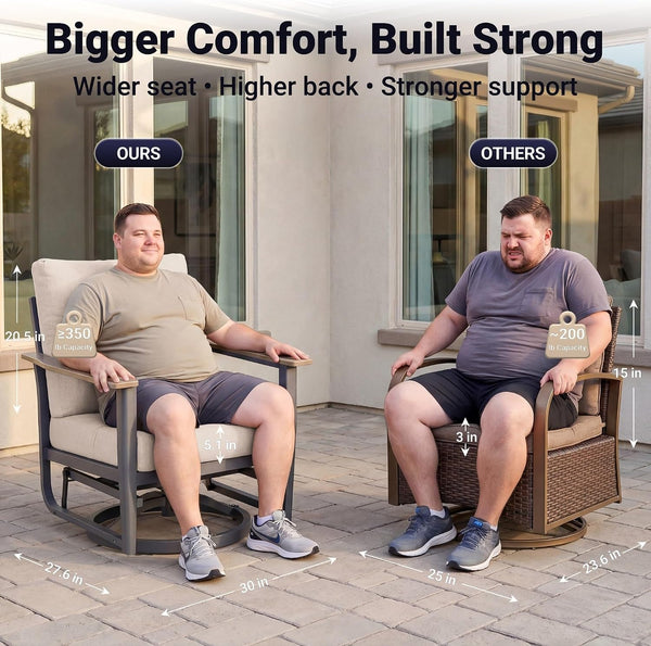 Aluminum Outdoor Patio Furniture Set with 5.1-Inch Cushions3