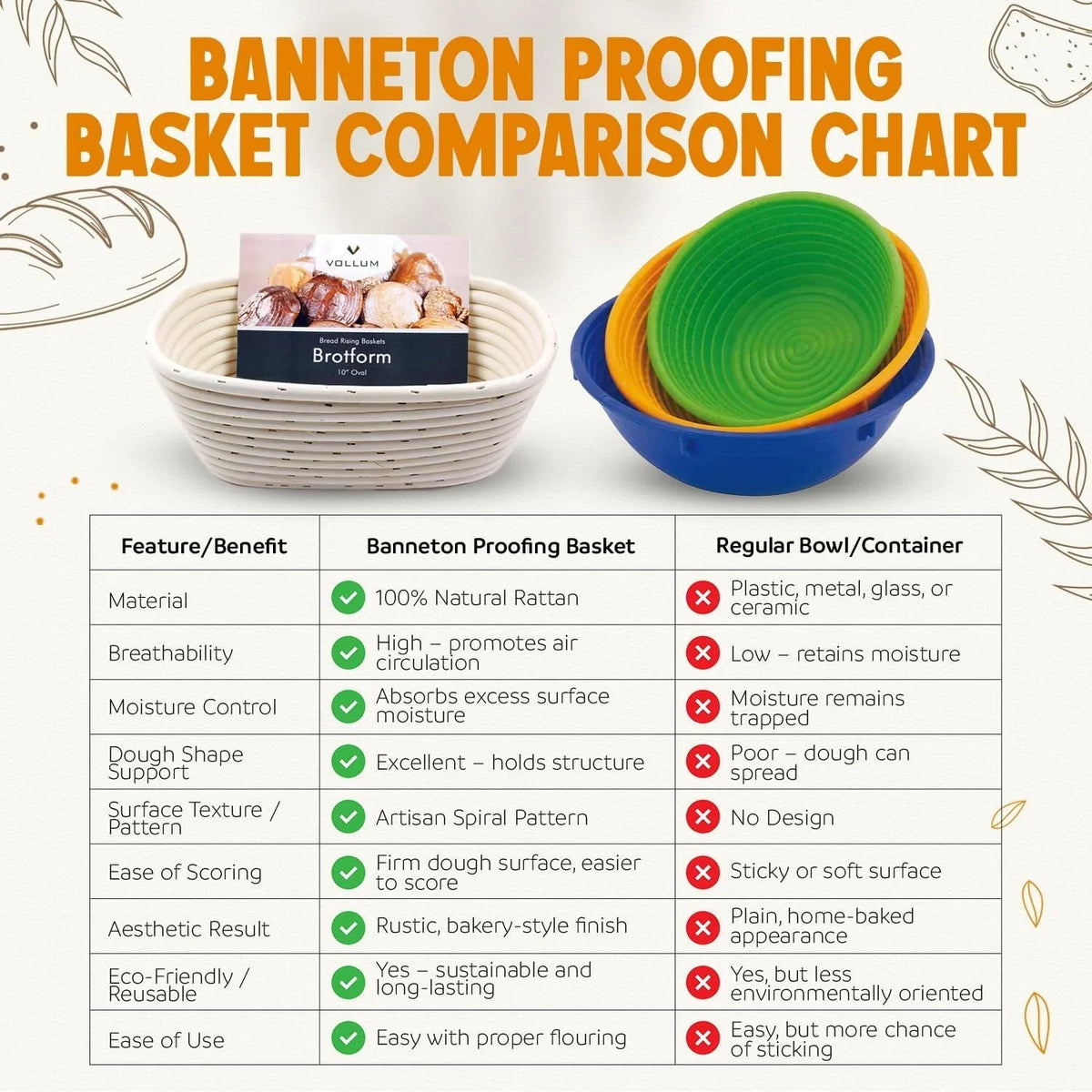 banneton-bread-proofing-basket-with-liner-round-8-5-handmade-rattan-brotform-for-sourdough-proofing-included-linen-liner-prevents-sticking-a-thoughtful-gift-for-home-bakers