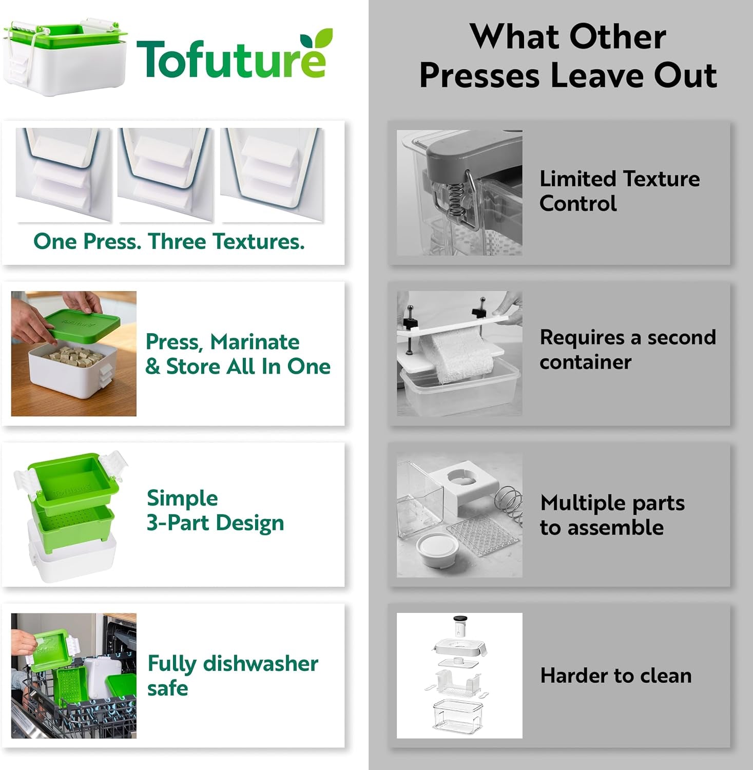 tofu-press-patented-self-contained-vegan-fits-8-16-oz-block-mess-free-tofu-press-bpa-free-polypropylene-dishwasher-safe-225-450g-blocks-silken-tofu-extra-firm-tofu-paneer-maker