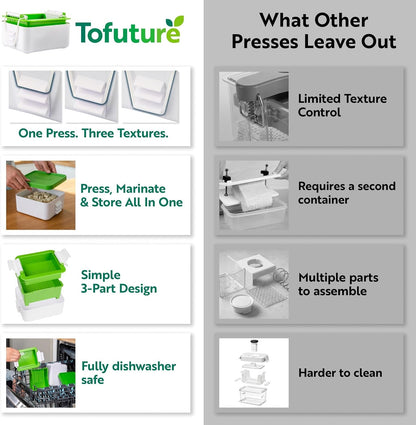 Tofu Press | Patented Self-Contained | Vegan, Fits 8-16 Oz Block | Mess-Free Tofu Press. Bpa-Free Polypropylene. Dishwasher Safe. 225– 450G Blocks. Silken Tofu, Extra Firm Tofu, Paneer Maker3