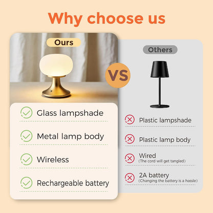 Cordless Mushroom Table Lamp - Stepless Dimming - 2700K Warm Light - Gold | Aluminum Base & Glass Shade - 150LM - Rechargeable Table Lamp for Bedroom,Living Room,Dining Table6