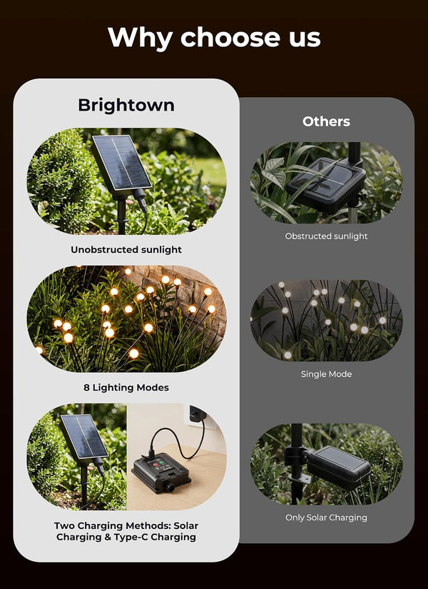 Solar Lights Outdoor,4Pack 32LED Solar Garden Lights Warm White3