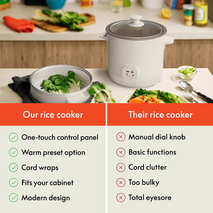 16-Cup Rice Cooker and Steamer, Oatmilk6