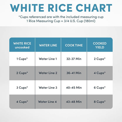 ARC-914SB 8-Cup (Cooked) Rice Cooker5
