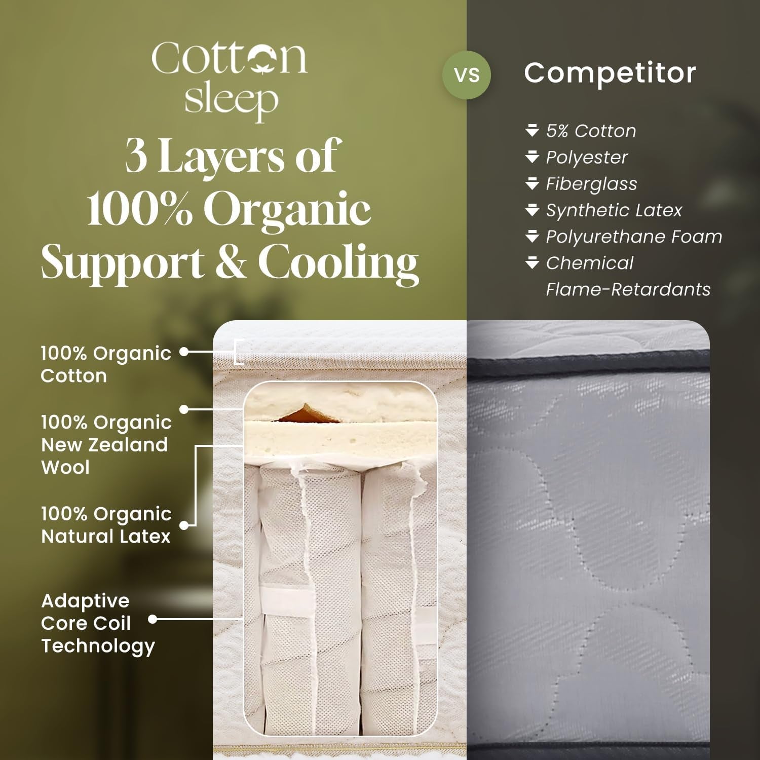 11-organic-mattress-gots-cotton-wool-gols-natural-latex-hybrid-pocket-coil-non-toxic-fiberglass-free-no-polyfoam-made-in-usa-medium-queen