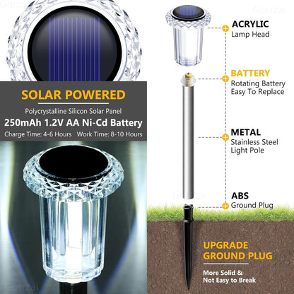 10 Pack Solar Pathway Lights Outdoor Waterproof, Cool White LED2