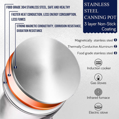 Canning Pot-Canning Supplies Starter Kit, Canning Tool Kits Set for Beginners, Stainless Steel Water Bath Canner Kit with Rack for Canning2