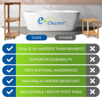 3-Tier Waterproof Teak Shower Shelf for Bathroom Storage4