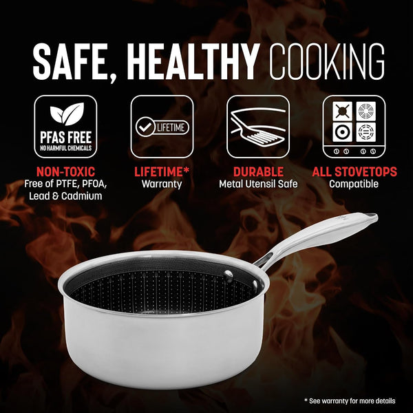 Hell’S Kitchen Hybrid 2.5 Qt Saucepan with Lid, Tri-Clad Stainless Steel, Pfas-Free Ceramic Nonstick, No PFOA, PTFE, Teflon, Non Toxic Cookware, Metal Utensil Resistant, All Cooktops and Oven Safe | Small Pot with Lid, Tri Clad Stainless Steel, PFAS Free Ceramic Nonstick, All Cooktops, Oven Safe2