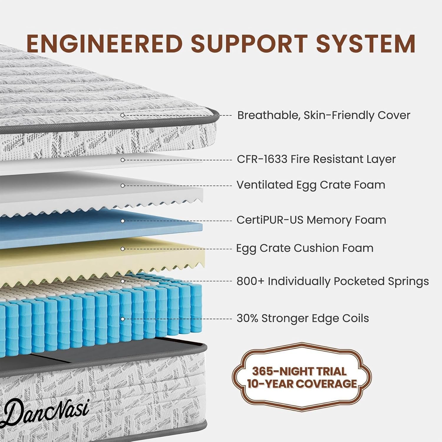 queen-size-mattress-12-inch-5-star-hotel-level-luxury-hybrid-queen-mattress-in-a-box-cooling-gel-memory-foam-pocket-springs-for-motion-isolation-medium-firm-back-pain-edge-support-365-night-trial