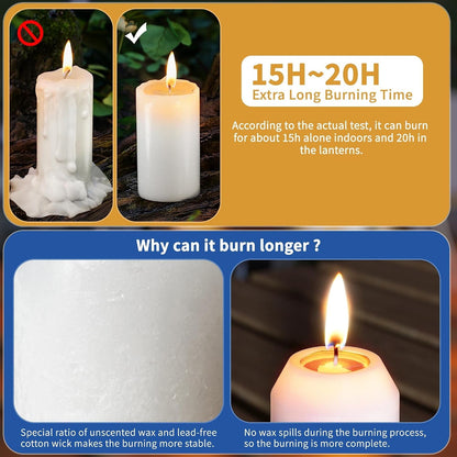20Pack Emergency Candles for Power Outages, 15H White Candle, 3" Unscented3