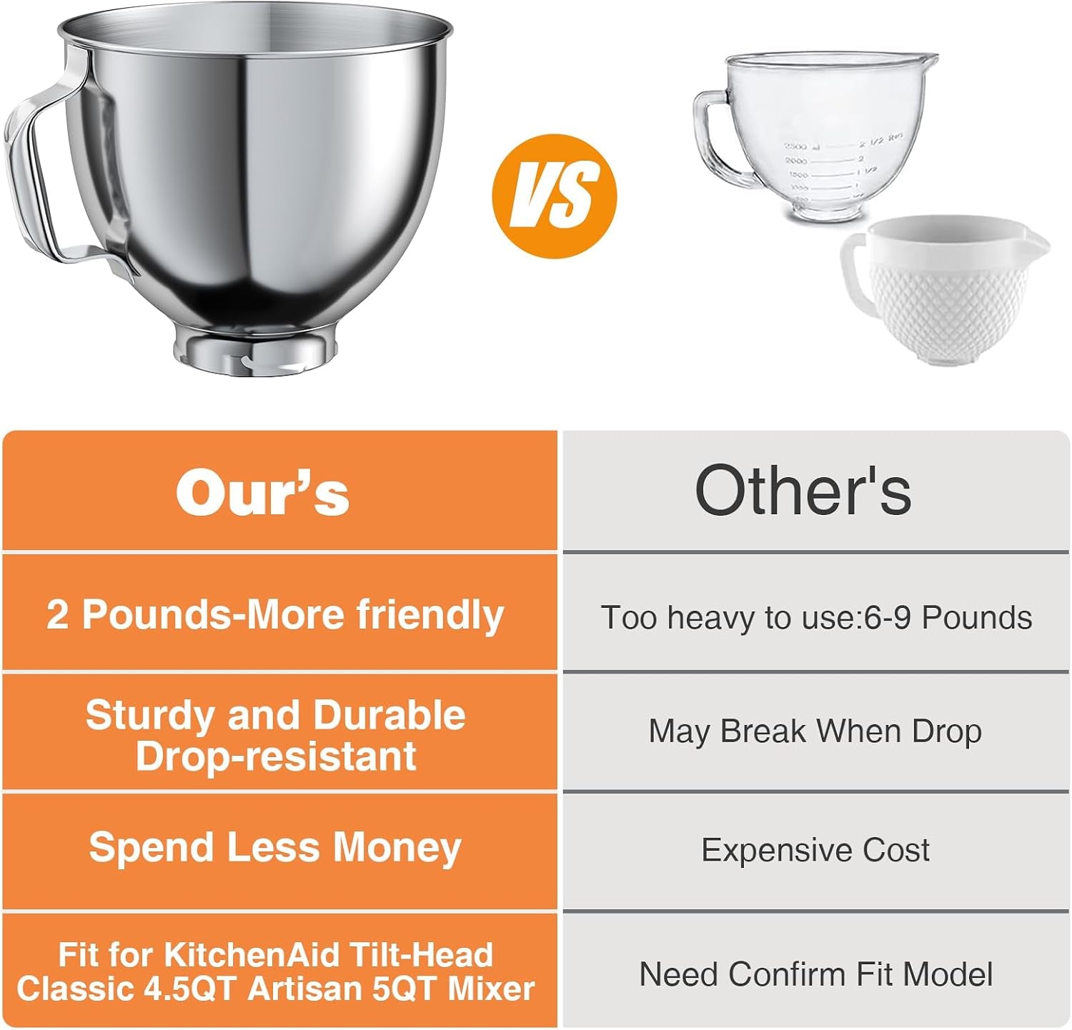 5-qt-stainless-steel-mixer-bowl-for-kitchenaid-tilt-head-4-5-5-qt-mixer