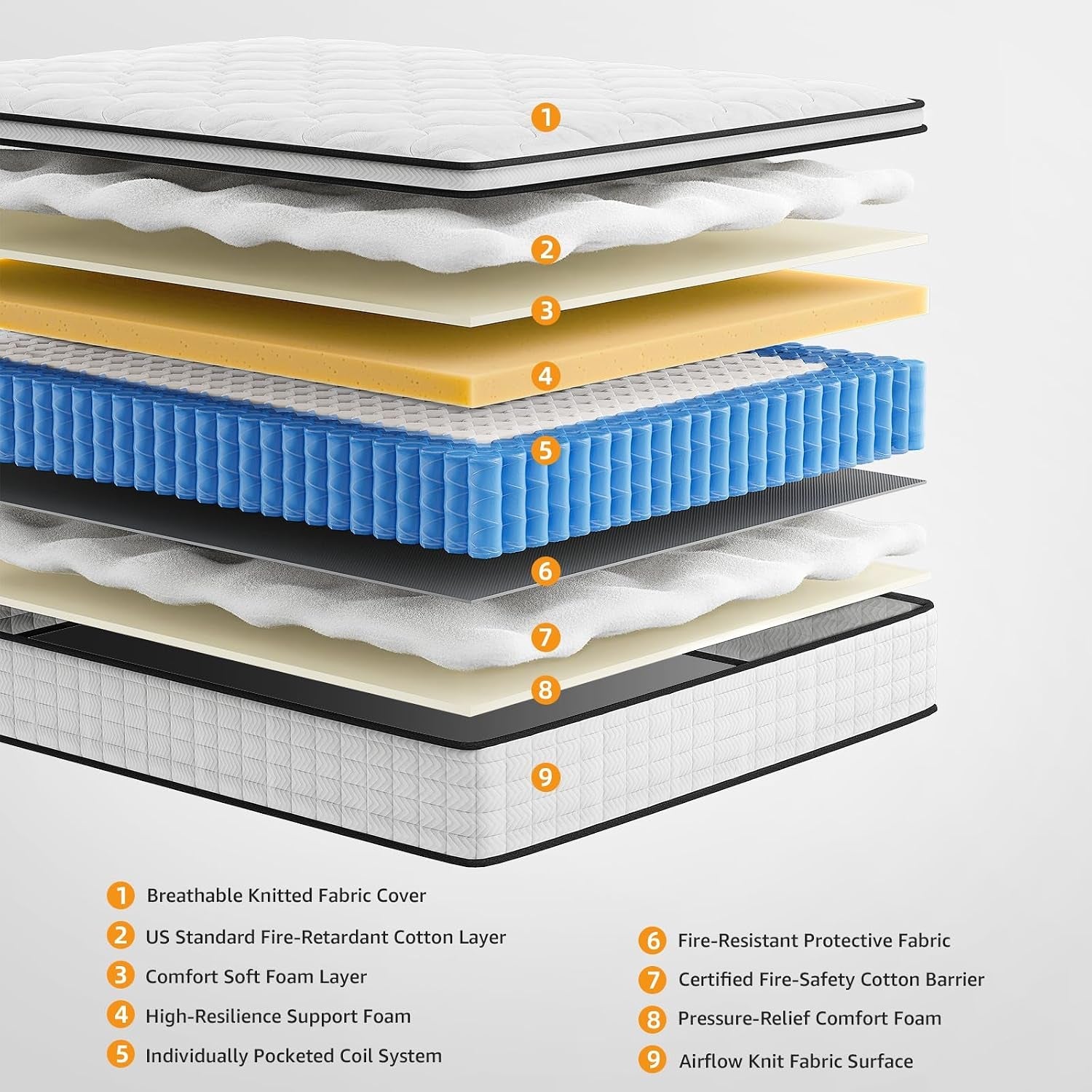 queen-10-inch-hybrid-mattress-in-a-box-balanced-medium-feel-memory-foam-with-individually-pocketed-coils-zoned-support-motion-isolation-certipur-us-certified