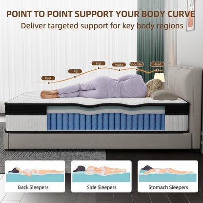 Full Size Hybrid Mattress 12 Inch - Medium Firm Memory Foam and Pocket Spring Mattress in a Box - Cooling Gel Bed with Pressure Relief & Motion Isolation - Fiberglass Free - Certipur-Us Certified3