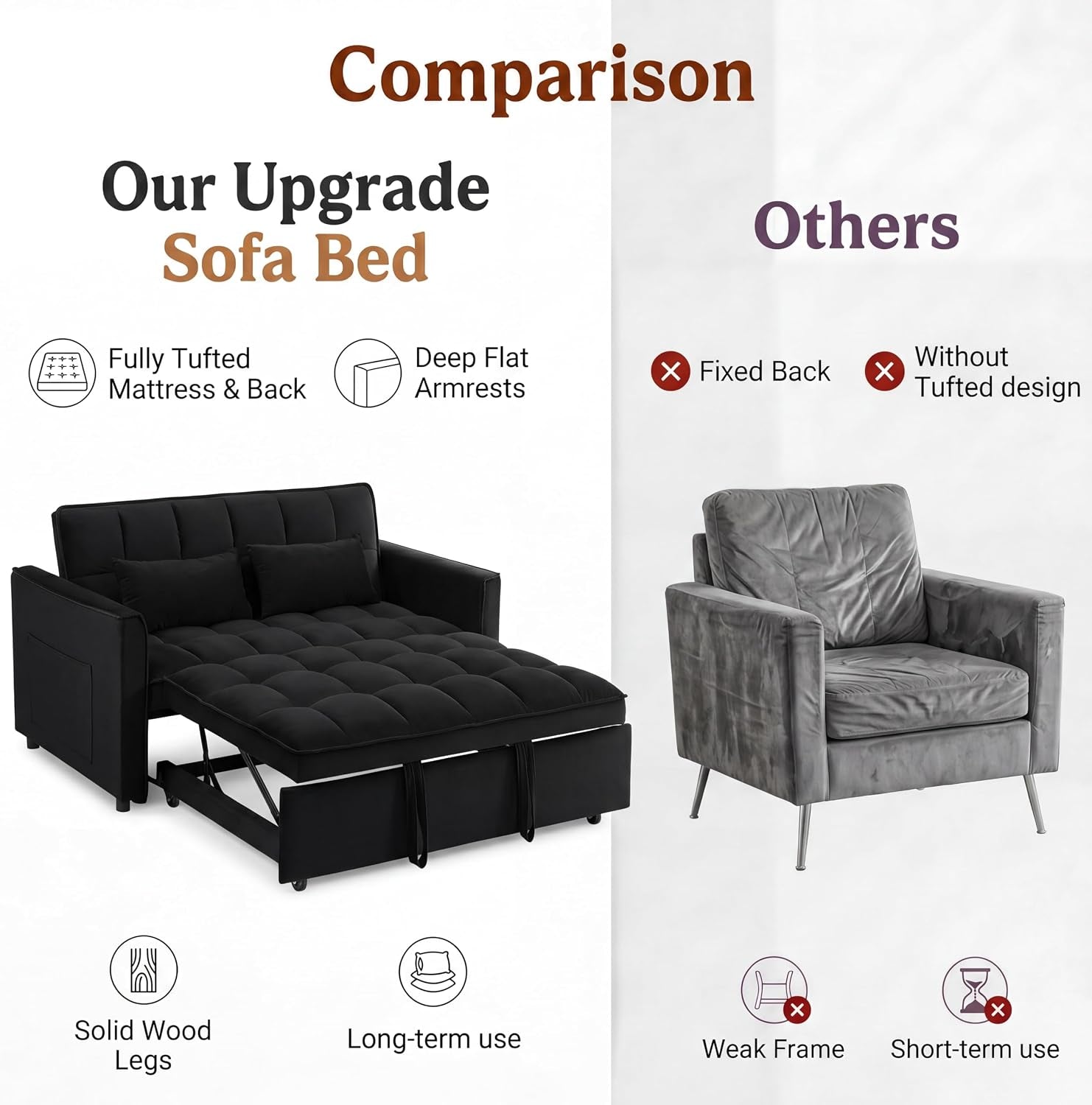 3-in-1-convertible-sleeper-sofa-bed-54-full-size-velvet-pull-out-futon-couch-recliner-with-reclining-backrest-2-pillows-small-loveseat-lounge-couches-for-small-spaces-black