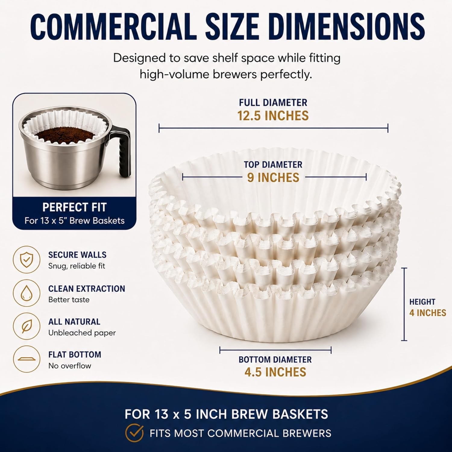 katy-s-extra-large-commercial-coffee-filters-12-5-x-4-5-for-bunn-fetco-curtis-1-5-3-gallon-coffee-tea-machines-tall-walls-no-ground-overflow-premium-filters-for-businesses-bulk-pack
