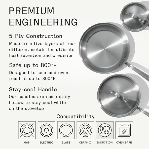 Made in Cookware - 5 Pc Stainless Steel Cookware Set - 5 Ply Clad - Includes Stainless Steel Frying Pan, Saucepan and Saucier with Lid - Professional Cookware - Crafted in Italy2