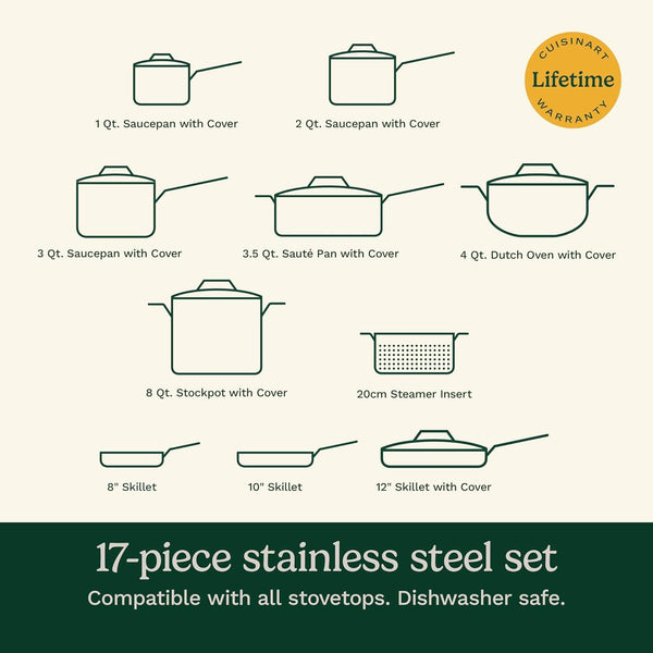 17-Piece Stainless Steel Cookware Set, Chef'S Classic Steel Collection with Pure Aluminum Core for Quick and Even Heat, Cool Grip Handles, Dishwasher Safe, 77-17N | Dishwasher-Safe Stainless Steel Pans and Pots with Riveted Handles & Aluminum Core for Even Heat, Oven Safe to 500°F, 77-17N7