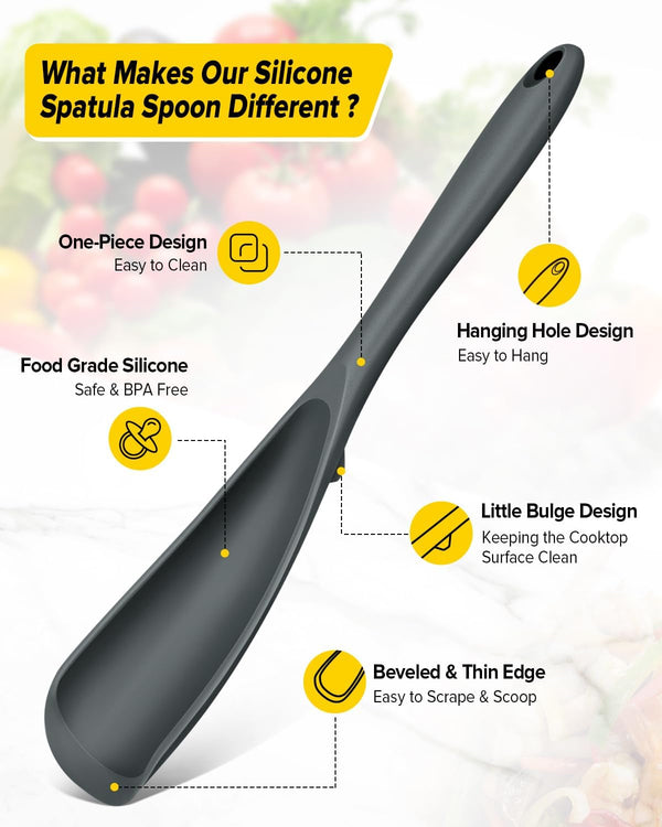 Pack of 2 Cooking Spoons for Non Stick Cookware, Multifunction Spatula Spoon Bpa-Free, One-Piece Design, Suitable for Scooping, Scraping, Serving and Mixing(Gray-Blue)2