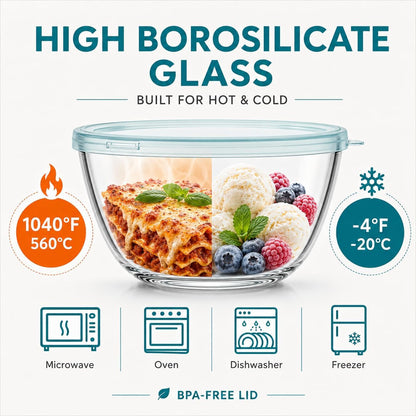 Glass Mixing Bowls with Lids Set(4.5Qt, 2.7QT, 1.1Qt)-Large Glass Mixing Bowls, Clear Salad Bowl for Baking, Cooking, Serving, Food Prep, 3PC Nesting Bowls for Kitchen Storage & Dishwasher Safe3