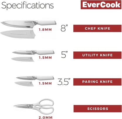 7-Piece Knife Set - Chef, Utility, Paring, Scissors & 3 Sheaths | Stainless Steel Cutlery, White Handles, Matte Finish, Hollow-Ground Blades, Electroplated ABS Bolsters, Comfortable Grip4