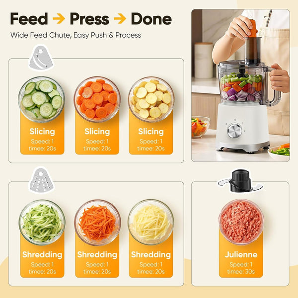 10.5 Cups Food Processor, Versatile Food Processors with 5 Blades, 600W Powerful Meat Grinder for Slicing, Shredding, Chopping, Kneading, Dishwasher Safe, for Meat, Vegetables, Fruit, Dough6