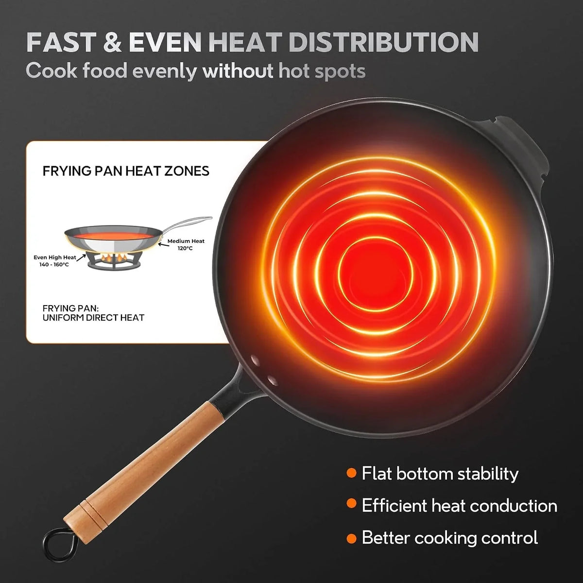 11-8-inch-carbon-steel-wok-pre-seasoned-with-advanced-nitriding-technology-flat-bottom-stir-fry-pan-lightweight-nonstick-surface-all-cooktops-compatible-for-stir-fry-pan-fry-steam-bbq-camping