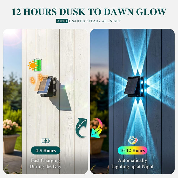 Solar Wall Lights Outdoor 2 Pack,Rgb Fence Lighting4