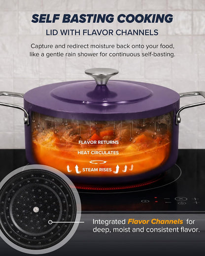 Essential Series 5PC Ceramic Cookware Set Pfas-Free, Dishwasher Safe | G11 Duralon Blue Coating, Pots and Pans Set Non-Stick, Scratch-Resistant, Stay-Cool Handle, Metal Lid, Induction Ready7