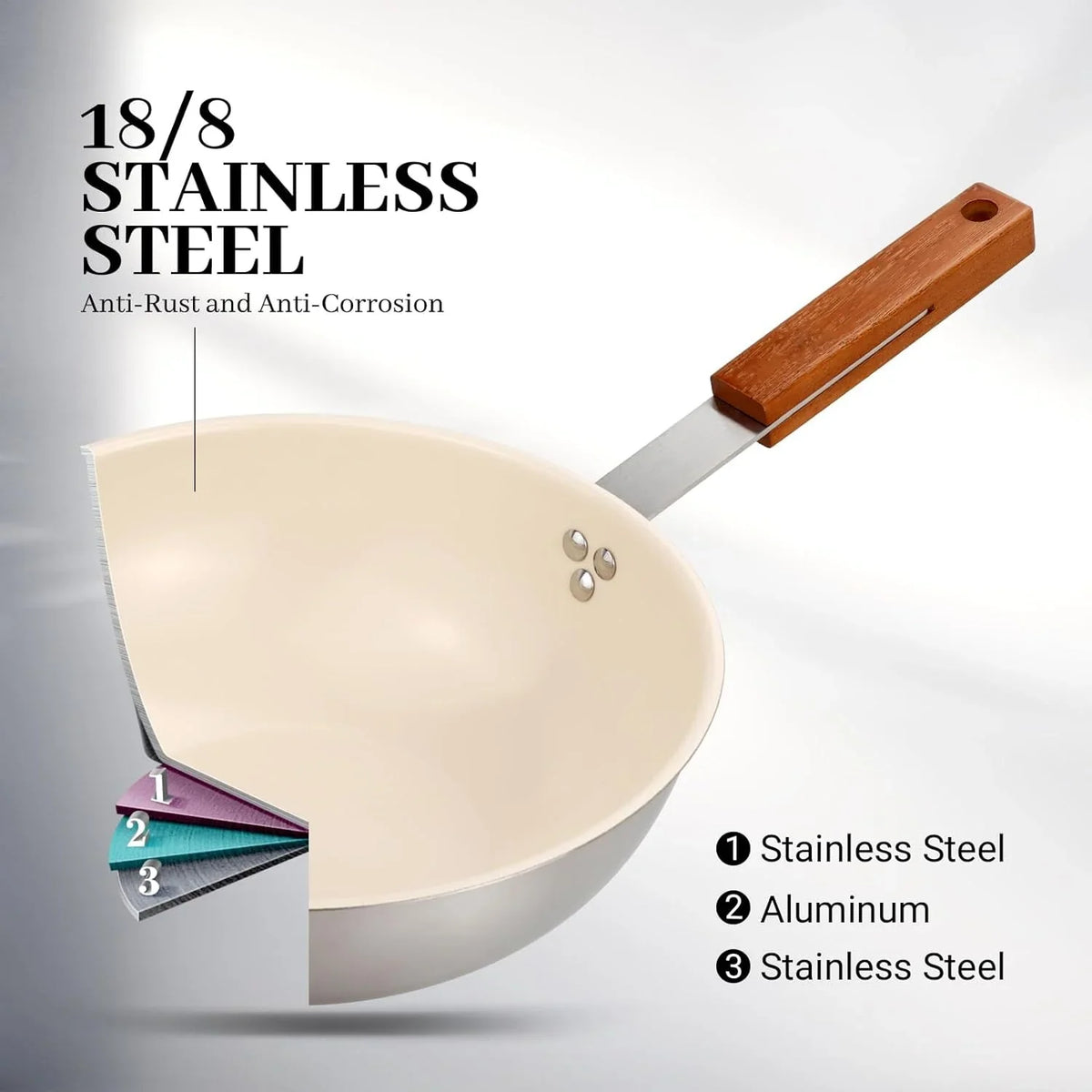 ceramic-wok-with-lid-9-5-inch-stainless-steel-nonstick-stir-fry-pan-with-wooden-handle-compatible-with-all-stovetops-pfas-free