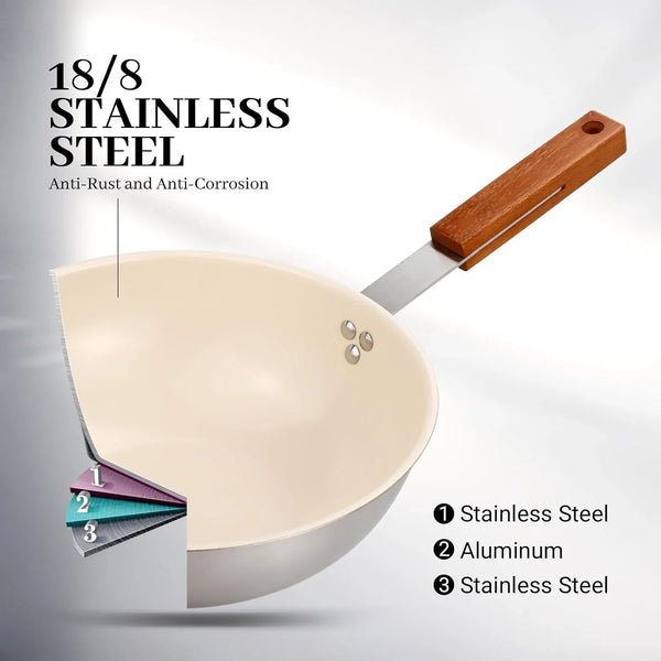 Ceramic Wok with Lid, 9.5 Inch Stainless Steel Nonstick Stir Fry Pan with Wooden Handle, Compatible with All Stovetops, PFAS Free5