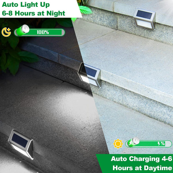 Solar Deck Lights Perfect for Fence, Step, Stair Decor-Cool White-8P8
