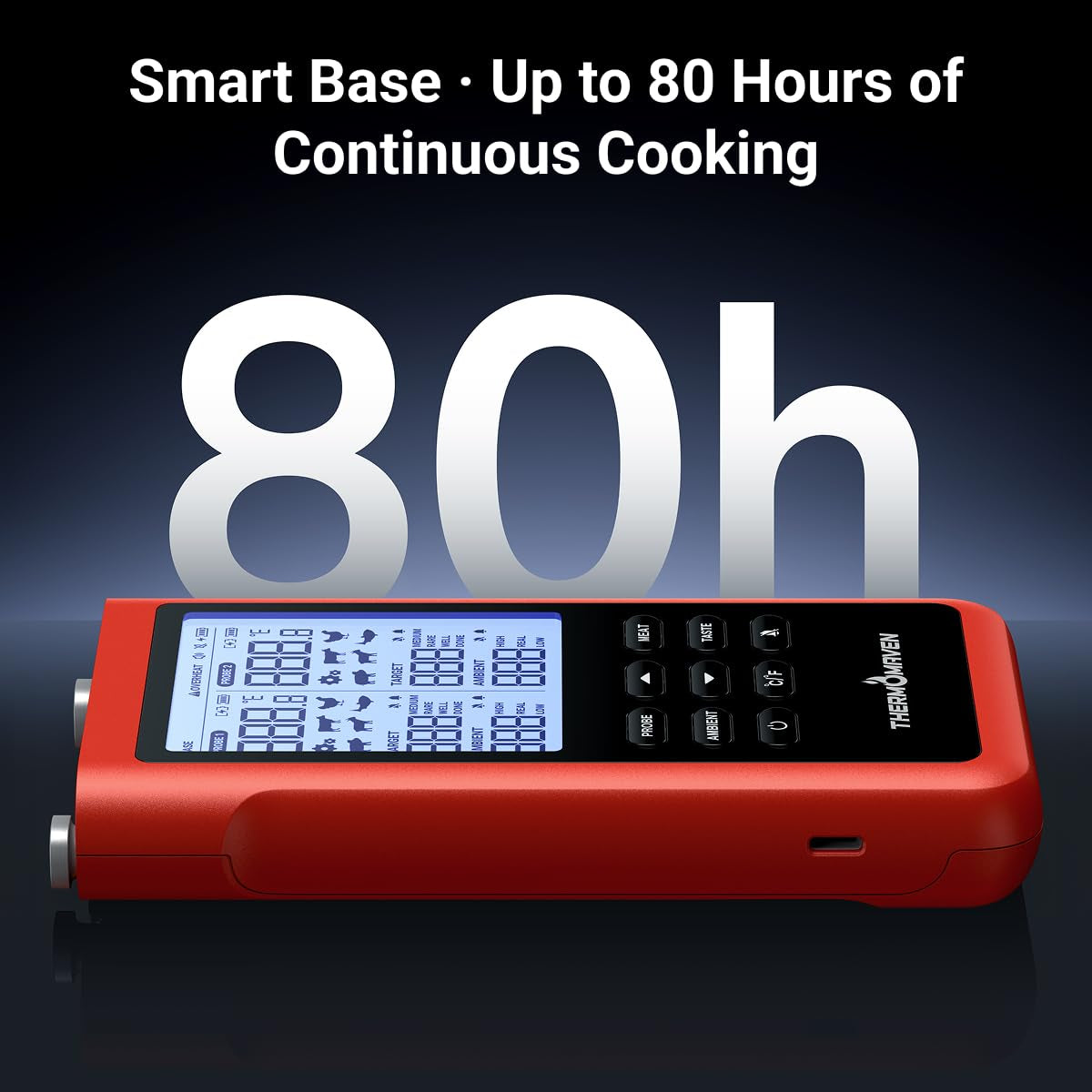 3000ft-wireless-meat-thermometer-no-app-needed-2-probes-sub-1g-long-range-digital-smart-base-6-sensor-nist-accuracy-ipx8-bbq-smoker-grill-oven-brisket-steak-turkey-pork-roast