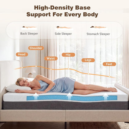 3 Inch Queen Gel Memory Foam Mattress, Cooling Gel Infused Pressure Relief Mattress, Non Slip with Removable Washable Cover, Certipur-Us & Oeko-Tex Certified5