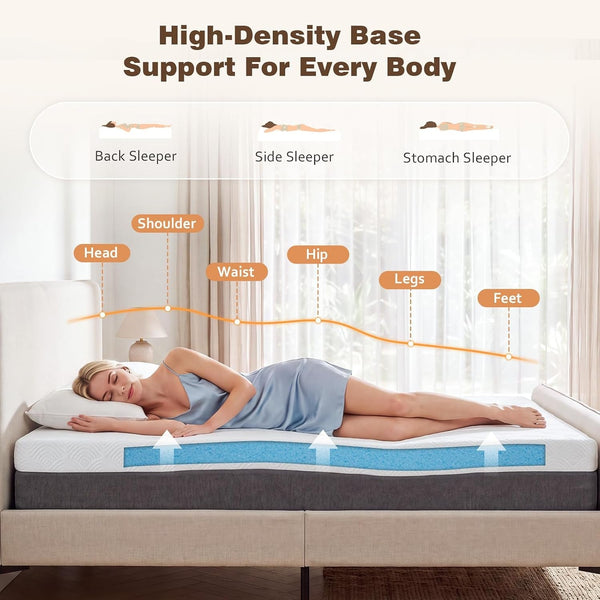 3 Inch Queen Gel Memory Foam Mattress, Cooling Gel Infused Pressure Relief Mattress, Non Slip with Removable Washable Cover, Certipur-Us & Oeko-Tex Certified5